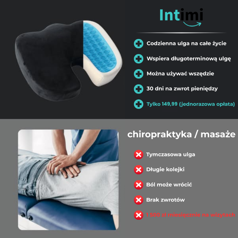 Intimi Gel™ – Siedź wygodnie, bez bólu!
